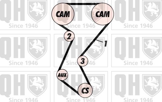 Quinton Hazell QBK114 - Zobsiksnas komplekts autodraugiem.lv