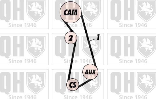 Quinton Hazell QBK249 - Zobsiksnas komplekts autodraugiem.lv