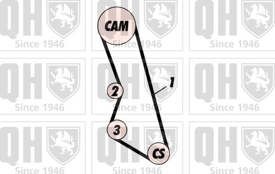 Quinton Hazell QBK236 - Zobsiksnas komplekts autodraugiem.lv