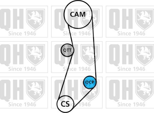 Quinton Hazell QBPK7170 - Ūdenssūknis + Zobsiksnas komplekts autodraugiem.lv