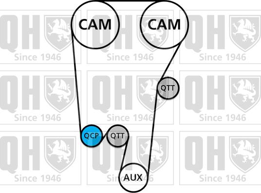 Quinton Hazell QBPK4570 - Ūdenssūknis + Zobsiksnas komplekts autodraugiem.lv