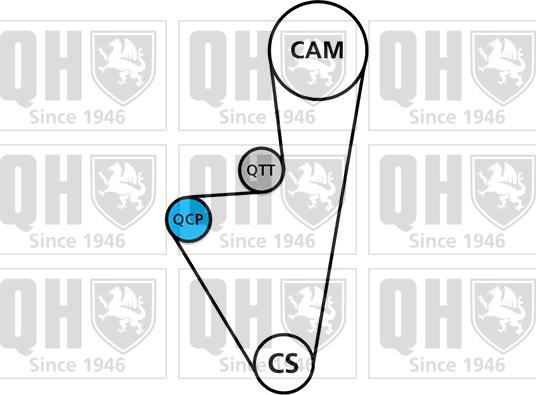 Quinton Hazell QBPK1030 - Ūdenssūknis + Zobsiksnas komplekts autodraugiem.lv