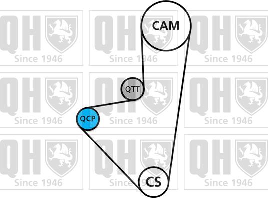 Quinton Hazell QBPK1210 - Ūdenssūknis + Zobsiksnas komplekts autodraugiem.lv