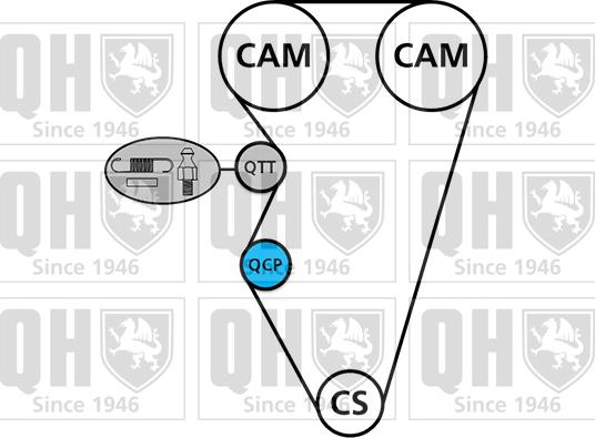 Quinton Hazell QBPK2190 - Ūdenssūknis + Zobsiksnas komplekts autodraugiem.lv