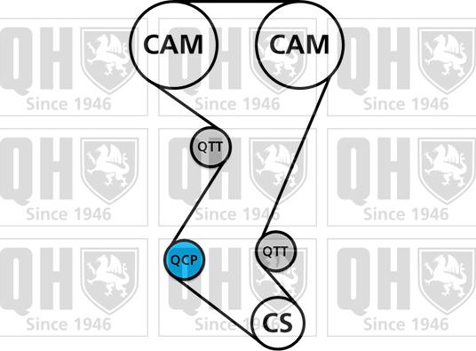 Quinton Hazell QBPK7500 - Ūdenssūknis + Zobsiksnas komplekts autodraugiem.lv