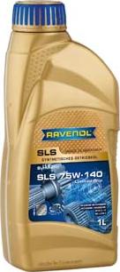 Ravenol 1221110-001-01-999 - Transmisijas eļļa autodraugiem.lv