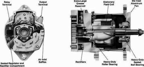 Remy 19010001 - Ģenerators autodraugiem.lv