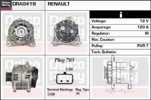 Remy DRA0419 - Ģenerators autodraugiem.lv