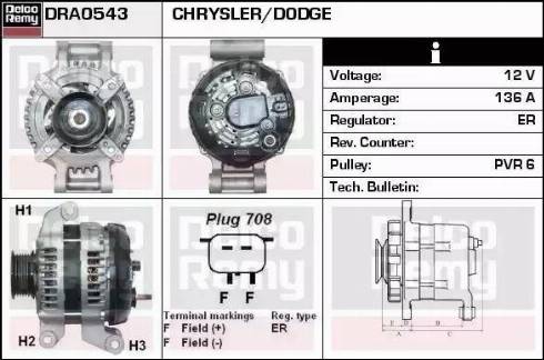 Remy DRA0543 - Ģenerators autodraugiem.lv