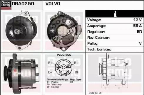 Remy DRA0250 - Ģenerators autodraugiem.lv