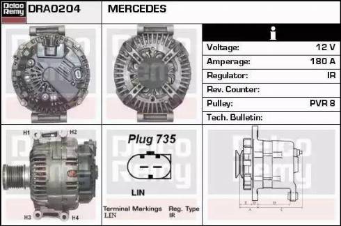 Remy DRA0204 - Ģenerators autodraugiem.lv