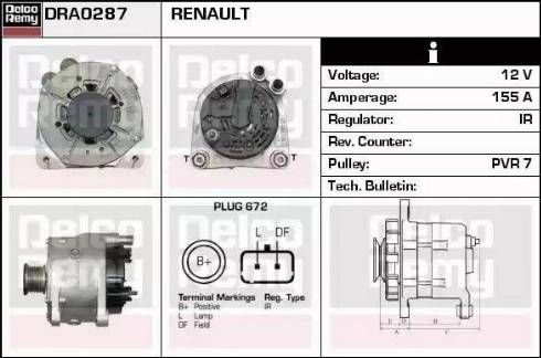 Remy DRA0287 - Ģenerators autodraugiem.lv