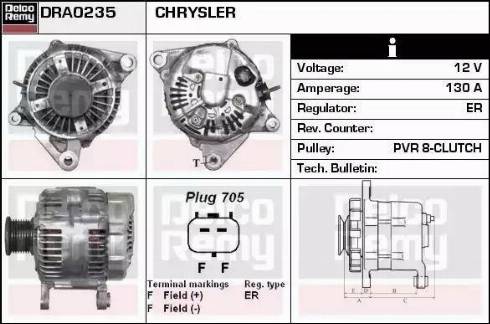 Remy DRA0235 - Ģenerators autodraugiem.lv
