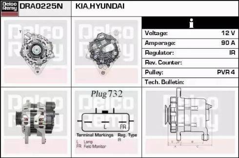 Remy DRA0225N - Ģenerators autodraugiem.lv