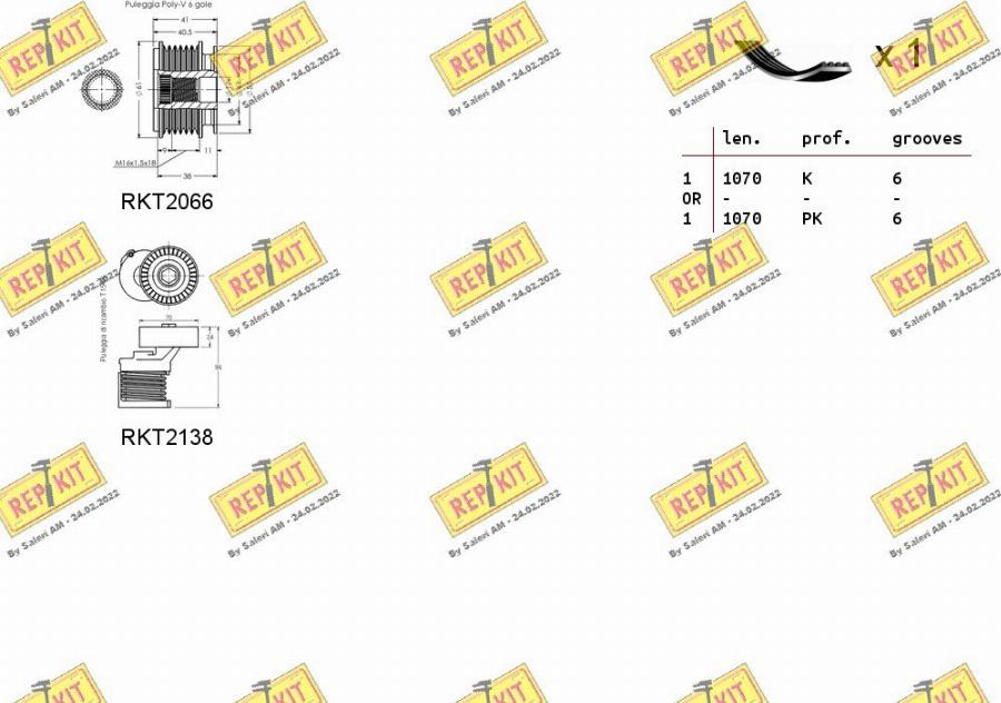 REPKIT RKTA0044 - Ķīļrievu siksnu komplekts autodraugiem.lv