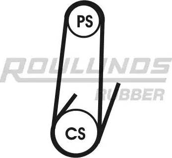 Roulunds Rubber 4K1022T1 - Ķīļrievu siksnu komplekts autodraugiem.lv