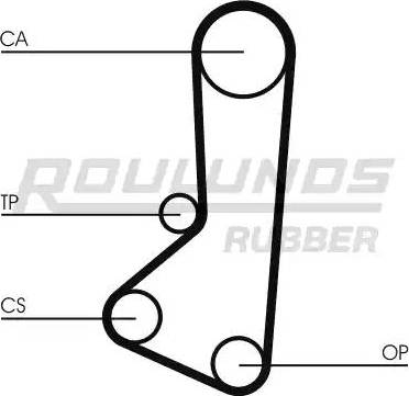 Roulunds Rubber RR1443 - Zobsiksna autodraugiem.lv