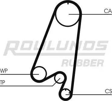 Roulunds Rubber RR1458 - Zobsiksna autodraugiem.lv