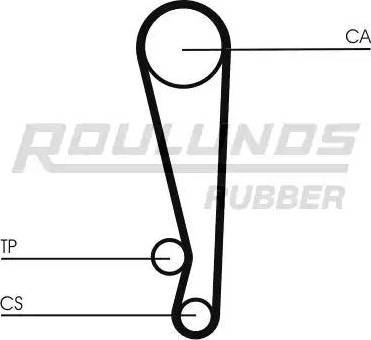 Roulunds Rubber RR1453K1 - Zobsiksnas komplekts autodraugiem.lv