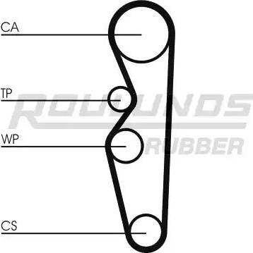 Roulunds Rubber RR1407 - Zobsiksna autodraugiem.lv