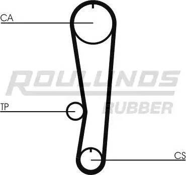 Roulunds Rubber RR1411K1 - Zobsiksnas komplekts autodraugiem.lv