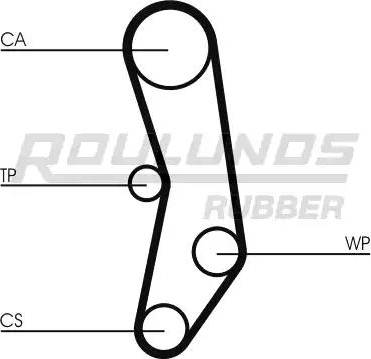 Roulunds Rubber RR1412 - Zobsiksna autodraugiem.lv