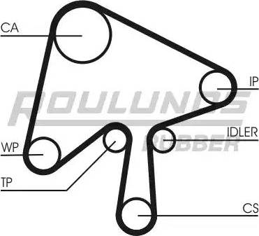 Roulunds Rubber RR1489 - Zobsiksna autodraugiem.lv