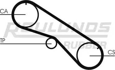 Roulunds Rubber RR1472 - Zobsiksna autodraugiem.lv