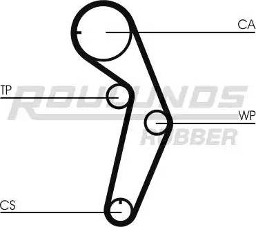 Roulunds Rubber RR1090 - Zobsiksna autodraugiem.lv