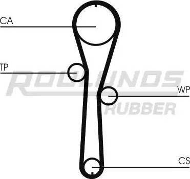 Roulunds Rubber RR1093 - Zobsiksna autodraugiem.lv