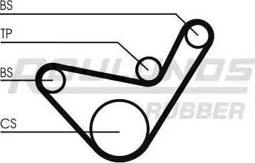 Roulunds Rubber RR1048K1 - Zobsiksnas komplekts autodraugiem.lv