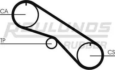 Roulunds Rubber RR1063 - Zobsiksna autodraugiem.lv