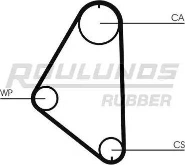 Roulunds Rubber RR1006 - Zobsiksna autodraugiem.lv