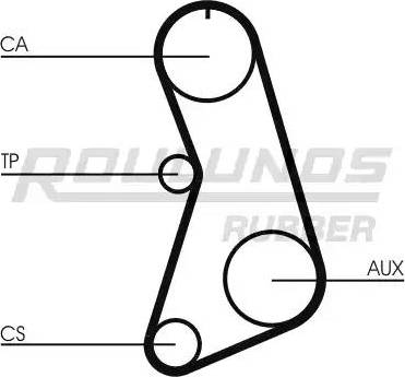 Roulunds Rubber RR1001 - Zobsiksna autodraugiem.lv