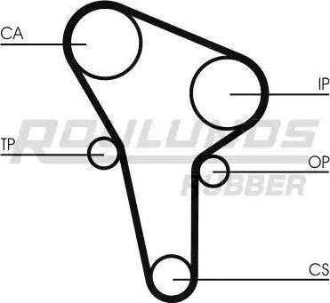 Roulunds Rubber RR1002 - Zobsiksna autodraugiem.lv