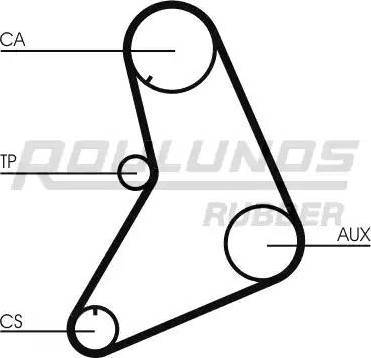 Roulunds Rubber RR1011 - Zobsiksna autodraugiem.lv