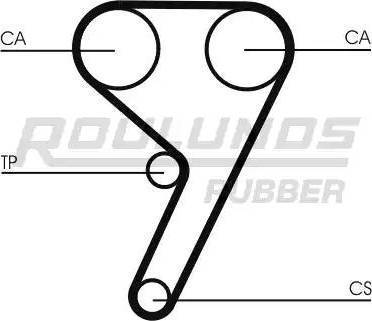 Roulunds Rubber RR1018K1 - Zobsiksnas komplekts autodraugiem.lv