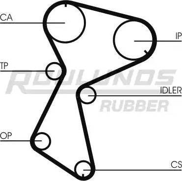 Roulunds Rubber RR1013 - Zobsiksna autodraugiem.lv