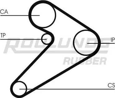 Roulunds Rubber RR1034 - Zobsiksna autodraugiem.lv