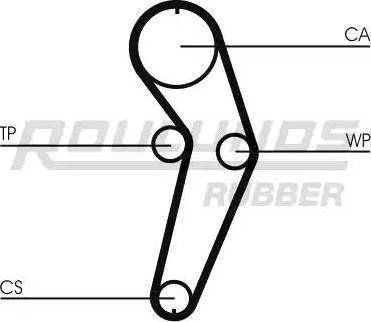 Roulunds Rubber RR1035K2 - Zobsiksnas komplekts autodraugiem.lv