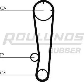Roulunds Rubber RR1031K2 - Zobsiksnas komplekts autodraugiem.lv