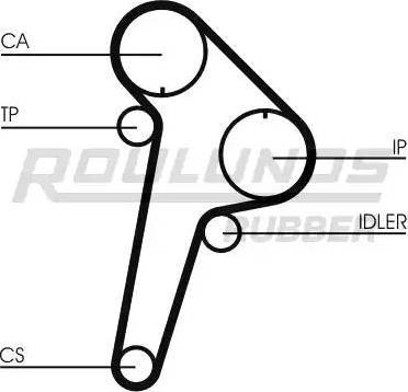 Roulunds Rubber RR1038 - Zobsiksna autodraugiem.lv