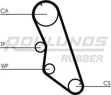 Roulunds Rubber RR1029 - Zobsiksna autodraugiem.lv