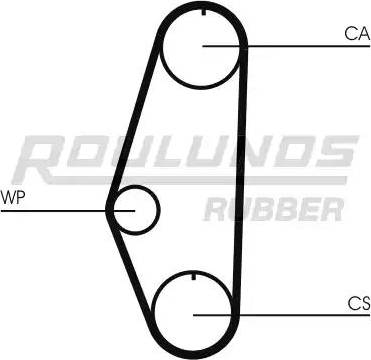 Roulunds Rubber RR1021 - Zobsiksna autodraugiem.lv