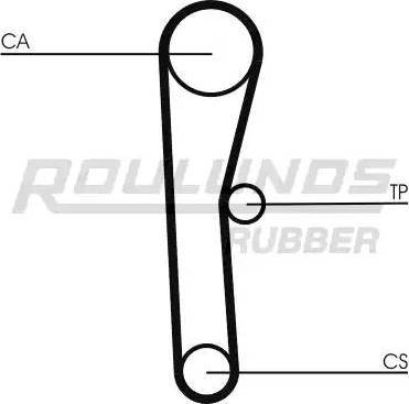 Roulunds Rubber RR1023 - Zobsiksna autodraugiem.lv