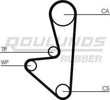 Roulunds Rubber RR1075K1 - Zobsiksnas komplekts autodraugiem.lv