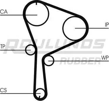 Roulunds Rubber RR1078K1 - Zobsiksnas komplekts autodraugiem.lv