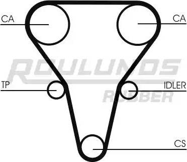 Roulunds Rubber RR1073 - Zobsiksna autodraugiem.lv