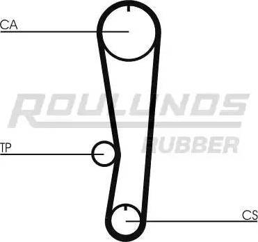 Roulunds Rubber RR1195 - Zobsiksna autodraugiem.lv