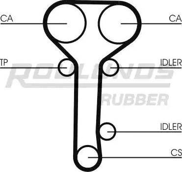 Roulunds Rubber RR1146K2 - Zobsiksnas komplekts autodraugiem.lv